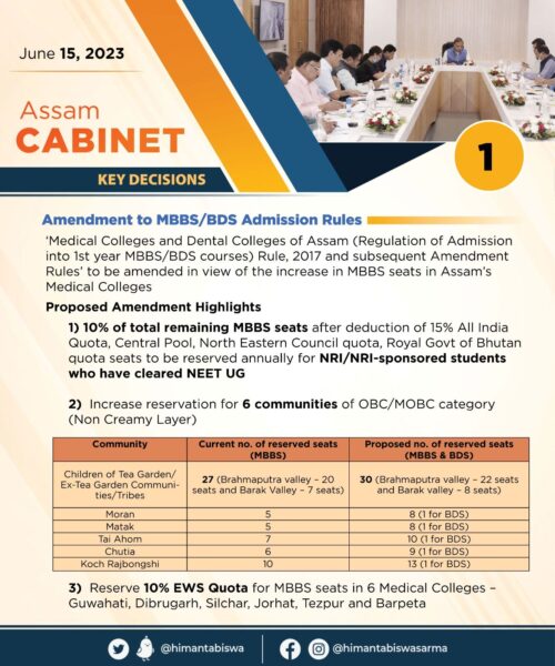 Assam Cabinet key decision 1