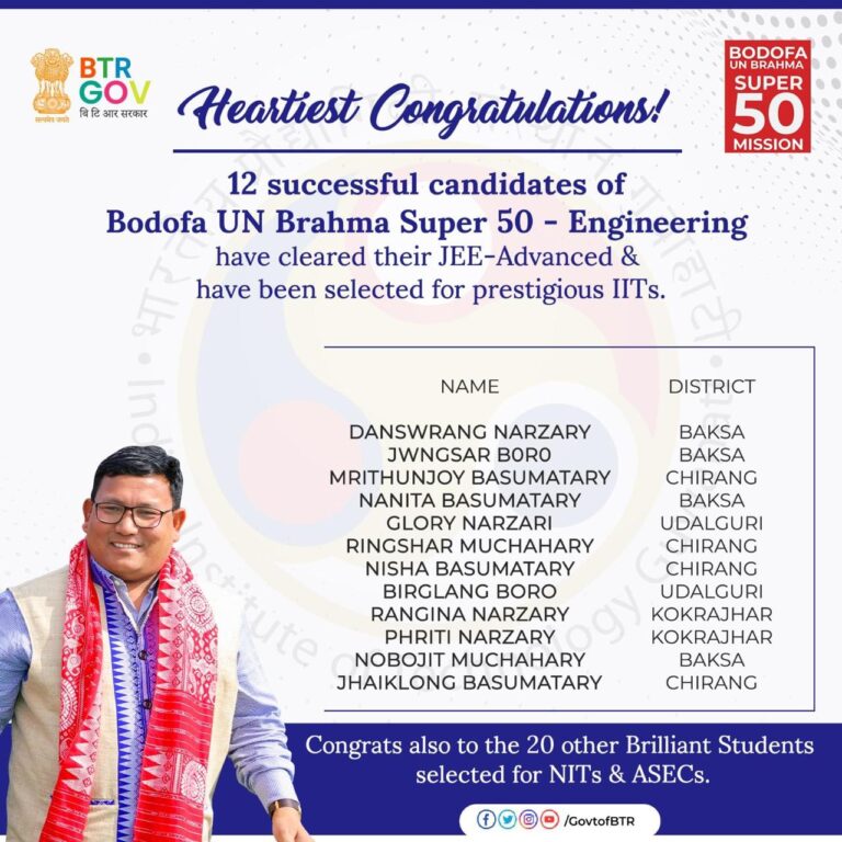Bodofa UN Brahma Super 50 Engineering Program Celebrates Success as Students Excel in Entrance Exams Bodofa UN Brahma Super 50 Engineering Program Celebrates Success as Students Excel in Entrance Exams